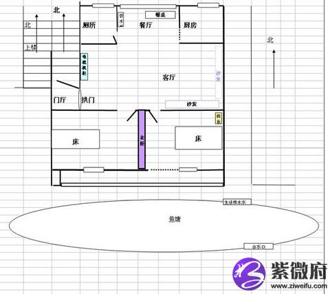 玄空学的水,在每一座住宅,每一个元运,都有不同的变化,并不是永恒不