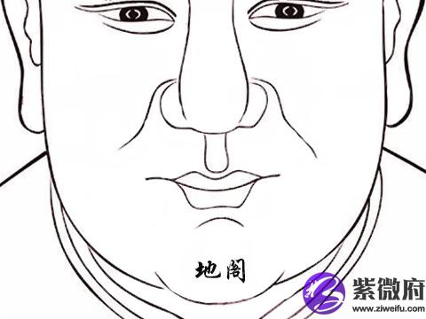 天庭饱满 地阁方圆什么意思