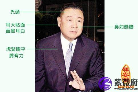 面相学真人图解