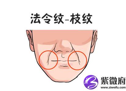 面相看法令纹你是什么命运