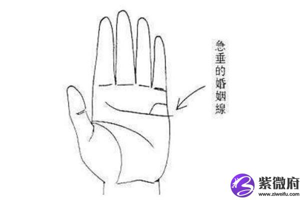 八字放厕所:手相婚姻线下垂预示什么婚姻