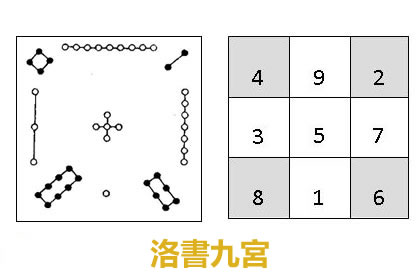 手机号结尾最凶的五鬼磁场你有吗