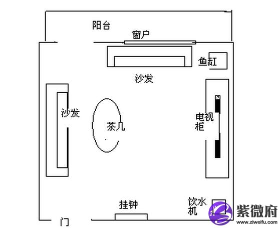 挂钟的摆放位置风水讲究