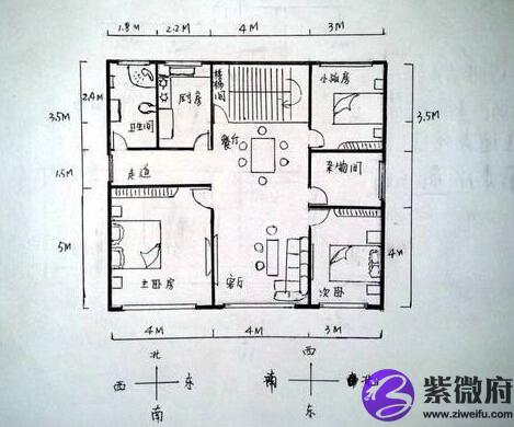 坐西朝东的房子风水