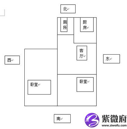 坐西朝东的房子如何看风水