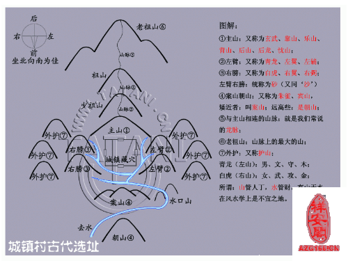 风水迁坟地有啥讲究