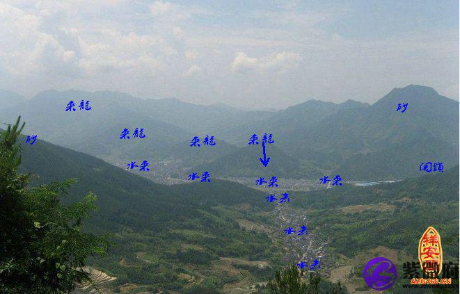 主宰后代的财运,而墓地周围的"砂"的好坏优劣则主宰后代人丁是否兴旺