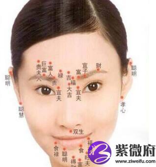 女人面相痣图解大全你的脸上有这些痣吗