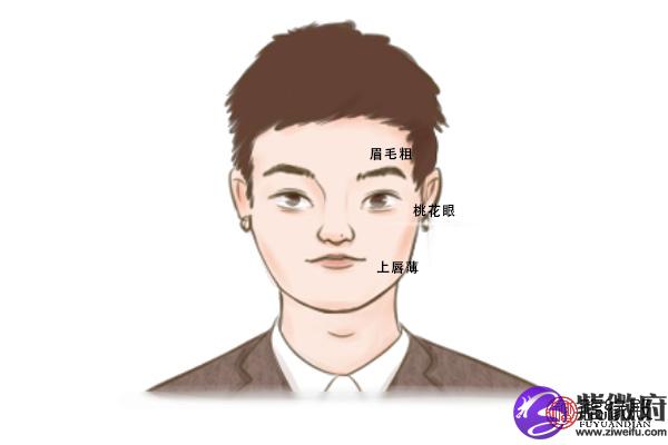 龙角骨最明显的名人这个人你肯定认识
