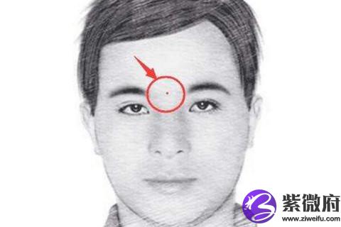 印堂上有痣面相究竟代表什么