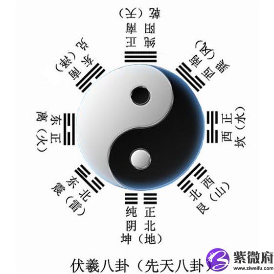 胎记位置算命图解胎记位置算命1,衣食无忧痣(屁股下胎记)若新生儿在