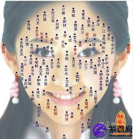 女人面相痣测算图解女人面相痣在(1):是大贵之相,为大官之夫人.