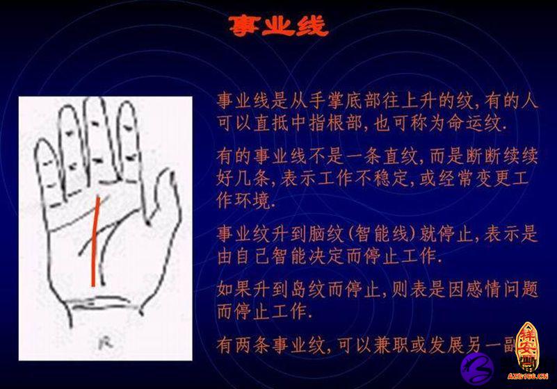 手相图解事业线