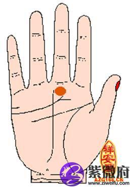 手相太阳丘是怎样