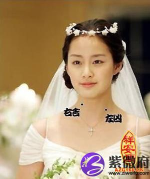 一般有此痣是是特指长在女性脖子右侧上的痣,痣称为上吊痣,但却不是