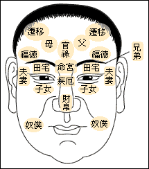 面相看子女