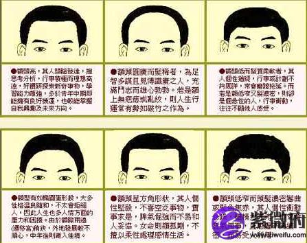 面相额头开运指南