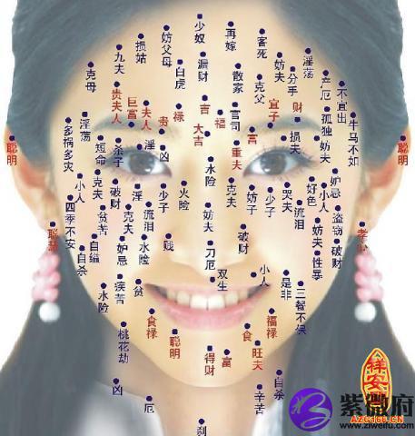 女人面相测算图解女面相测算图解泪堂痣决定女子前程许多相学家一致