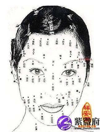 面相算命痣