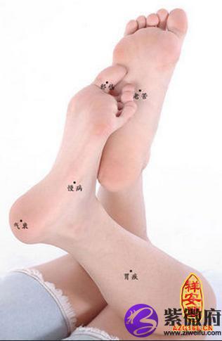 脚背痣相图解大全