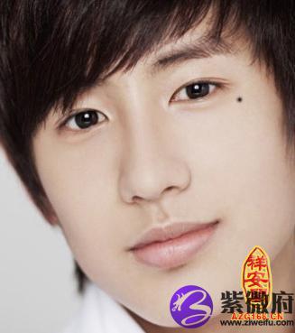 男人右眼角有痣看相