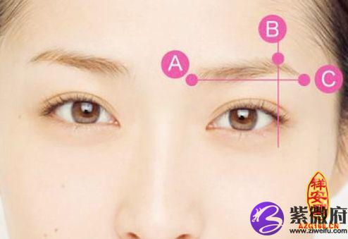 眉毛看相女人眉毛有痣