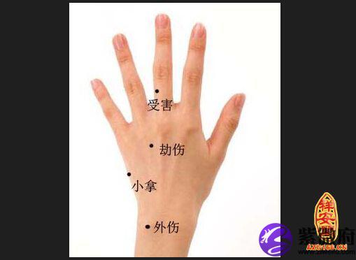 痣相看富贵财运