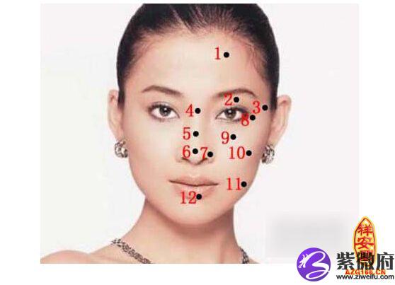 面部痣相看女人秘密