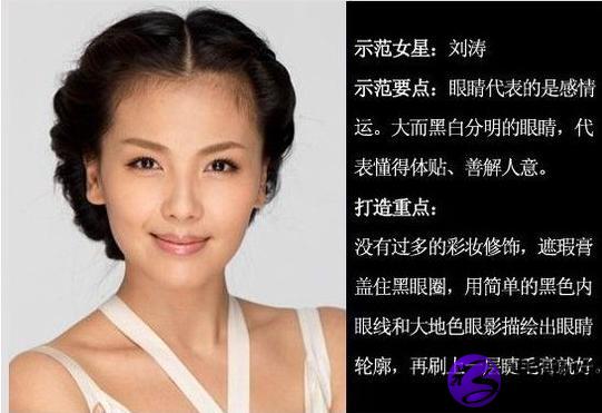 好命女人面相必须具备的条件 (一)好命女人面相条件1——头 头为滩种