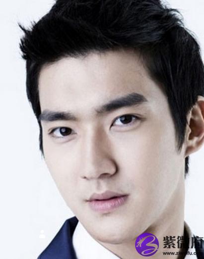 从面相看人的性格男人性格怎么从面相看