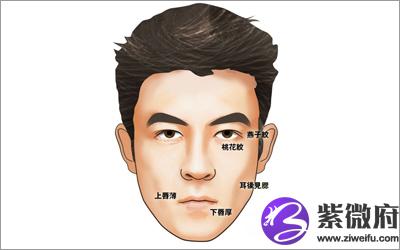 反骨面相的人值不值的交往