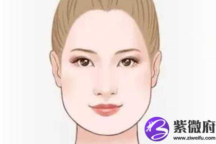 揭秘额头有两个角面相