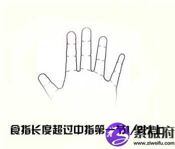 什么叫位高权重=位高权重是褒义还是贬义