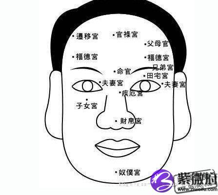 面相看你今生有无子女运