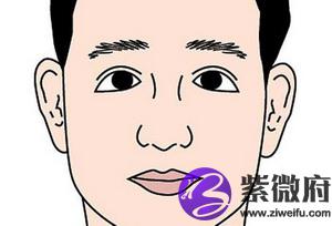 眼尾下垂面相详解