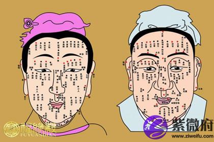 揭密:面部12宫看相秘诀