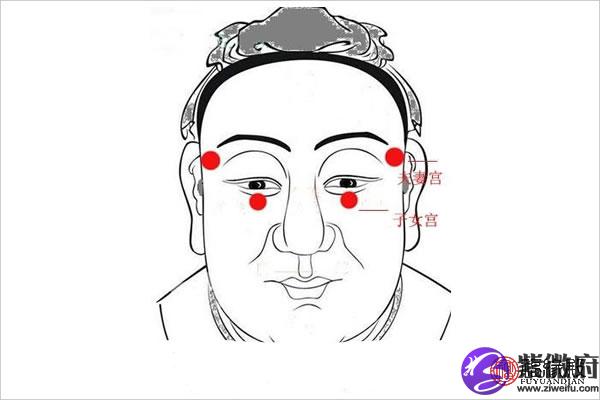 夫妻宫凹陷要怎么改善夫妻宫凹陷含义