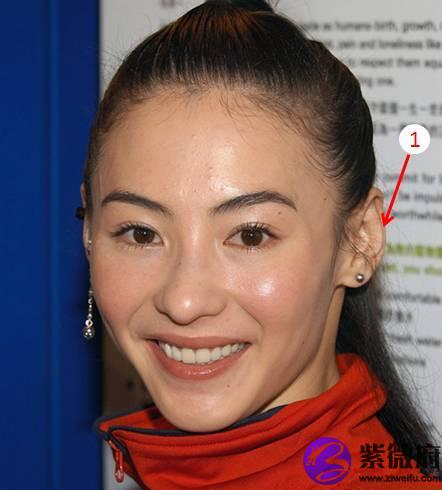 特征3:腮部露骨.晚年孤寒.特征2:耳无垂珠.