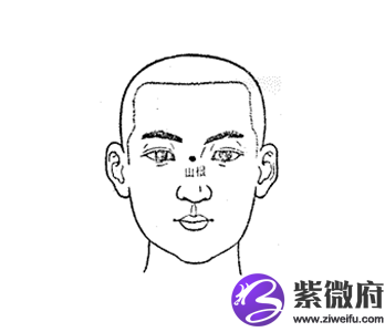 山根面相看婚姻怎么样