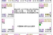 廉贞化忌入原命，主流产