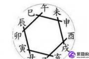 [谈风论水]手指形状揭示人的命运好坏