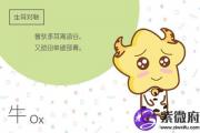 十二生肖今日运势查询 2019年4月3日