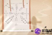 路旁土命命中带食伤吗 运势如何