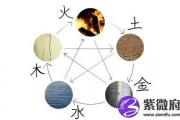 八字哪个排盘系统最好 八字算命准不准？