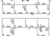 飞星派「禄是因，忌是果」