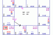 飞星斗数大限与本命相应的「解释」