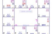 周老师讲解有关读书学习的念头和辞职的理由