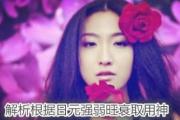 解析用日元强弱旺衰取用神 - 确定日主旺衰强弱
