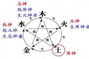 怎样算八字喜用神 - 如何确定八字喜用神