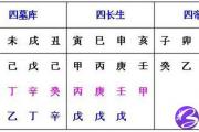小技巧带你认识十二地支藏干
